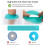 Soft Comfortable Cast Protector for Wrist Finger Reusable Plaster Bag Green 3