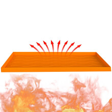 Grill Silicon Pad NonStick reusable mat, heatresistant for outdoor grill