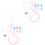 2 Sets Doctor Kit For Kids Pretend Play With Stethoscope 3