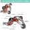 Κύλινδρος με τροχό για ενίσχυση κοιλιακών, στιβαρά και ανθεκτικά κιτ γυμναστικής 4