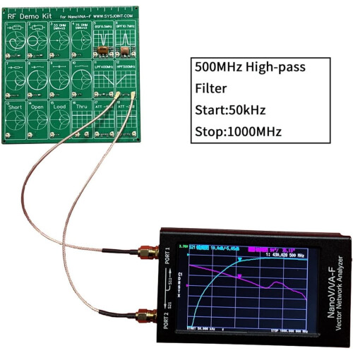 HFDemokit F HFTestboard HAM Vector Network Test 1