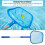 Skimmer per piscina, facile da usare e versatile, testina a rete per skimmer per piscina resistente, 3 pezzi 2