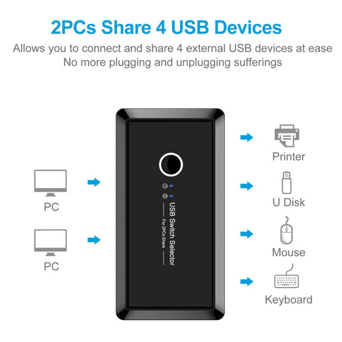 USB3.0 Switcher 4Computer Sharing 2 USB Devices For Printer Scanner Keyboard 2