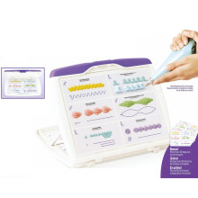 13 Pieces Cake Piping DIY Drawing Board Functional Practice Cards for People Seeking to Enjoy Desserts