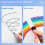 Dry Erase Sticker, White Board Sticker, Easy Application 45 cm x 2 m 4