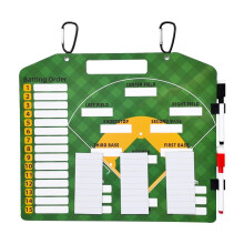 Baseball Training Board TwoSided Magnetic Clipboard For Baseball Whiteboard For Sports Field