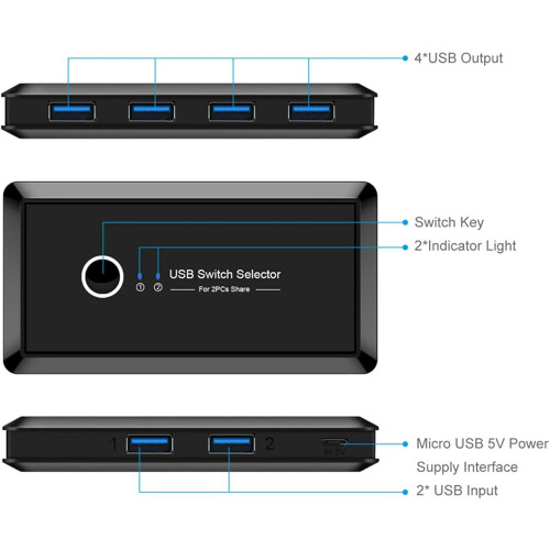 USB 3.0 Switch Selector 2Port USB Device Switch For Shared Keyboard Mouse Printer Scanner Windows Mac Compatible 1