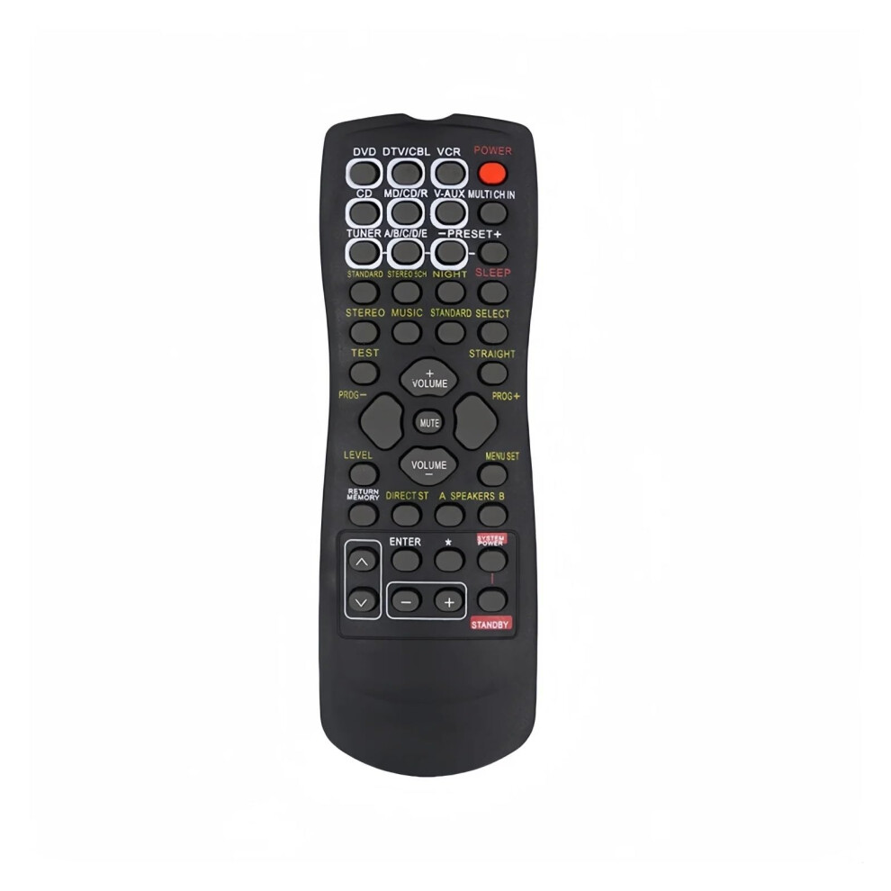 Remote Control Replacement For Av Receivers 9339159714492