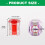 Magnetizers Sleeves Enhances Screwdriver Bit Hold-Mixed colors 4