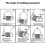 Padlock, Code Padlock, With 5 Digit Padlock, 2 Pieces Code Padlock, Combination Padlock 2