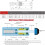 Hydraulic buffer damper with reliable oil seal, optimized for automation systems (AD3650) 5