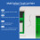 White Waterproof Retouching Paint for Wall Scratches 10