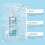 Sea Salt Micro-Volume Styling Spray for Curly Hair Moisturizing 10