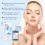 Blue Copper Peptide Essence, Deep Moisturizing & Nourishing 11