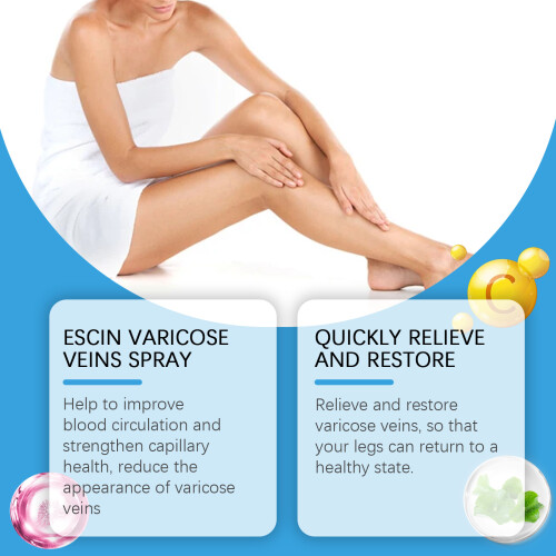 Leg Treatment Spray for External Moisturizing & Repair 2