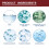 Wall Tile Seam Mildew Stain Cleaner 5