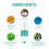 Probiotics Teeth Mousse: Whitening, Tartar Control, Gum Protection 9
