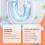 Pipe Unclog for Sink, Kitchen & Toilet Drains 3