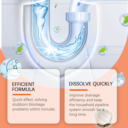 Pipe Unclog for Sink, Kitchen & Toilet Drains 2