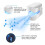 Nail Care Device for Rejuvenation and Comfort 12