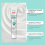 Men's Vitality Moisturizing Body Cream 9