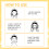 Ginseng Gold Polypeptide Anti-Wrinkle Essence for Dull Skin 10