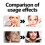 Ginseng Gold Polypeptide Anti-Wrinkle Essence for Dull Skin 15