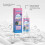 Clothing Anti-Static Spray, Reduce Wrinkles 3