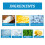 Washing Machine Slot Decontamination Effervescent Tablets 5