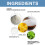 Oxygen Cleaning Tablets for Heavy Oil Stains 5