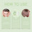 Collagen Tea Tree Mask (Bag) Hydrating, Bright & Radiant 6