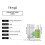 Feuchtigkeitsspendendes & aufhellendes Gesichts-Elixier 7