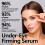 Under-Eye Firming Serum - Dark Circles, Fine Lines, Moisture 4