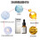 Gesichts-Essenz, straffend und feuchtigkeitsspendend 5