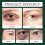 Mint Eye Roller for Crow's Feet & Fine Lines Moisturizing 15