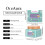 Shea Butter Body Scrub, Cleansing & Moisturizing 8