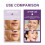 Retinol Anti-Falten Serum aufhellend 14