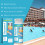 HozoneX Pool-Teststreifen 3-in-1 pH 15