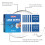 Lens Wipes: Remove Stains, Clear Vision, On-the-Go 10