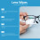 Lens Wipes: Remove Stains, Clear Vision, On-the-Go 13