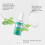 Shoe Refreshing Spray for Foot Sweat & Odor Control 10
