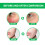 Zentella-Tageslotion, feuchtigkeitsspendend mild 15