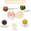 Body Gloss Frosting Hydrating Elastic Firming Soft Smooth Balm 5