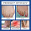 Joint Care Socks for Legs Feet Massage Breathable Comfortable 15