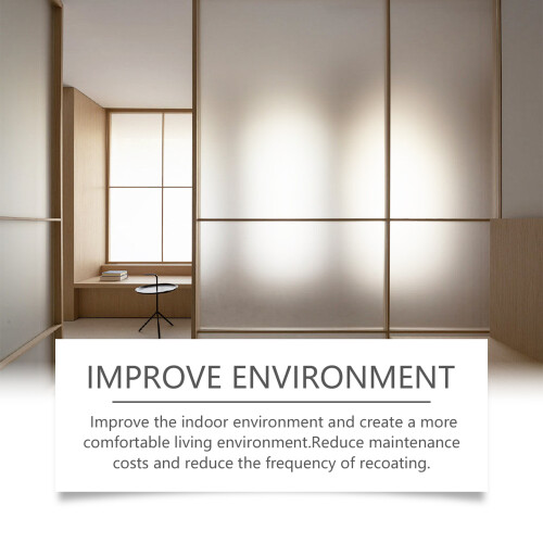 Glass Water-Based Scrub Paint - Waterproof Refurbishment 2
