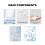 Waterproof Multi-Purpose Seal for Roof/Toilet/Wall/Floor Seams 9
