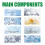 Wall Repair Plaster for Cracks & Mildew 5