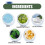Langanhaltendes Deo-Antitranspirant Spray 5