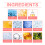 Skin Cream, Mild Light Texture Nourish & Hydrate 5