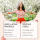 Grapefruit Duftblocker, fruchtig, leicht, lang anhaltend, tragbar 4